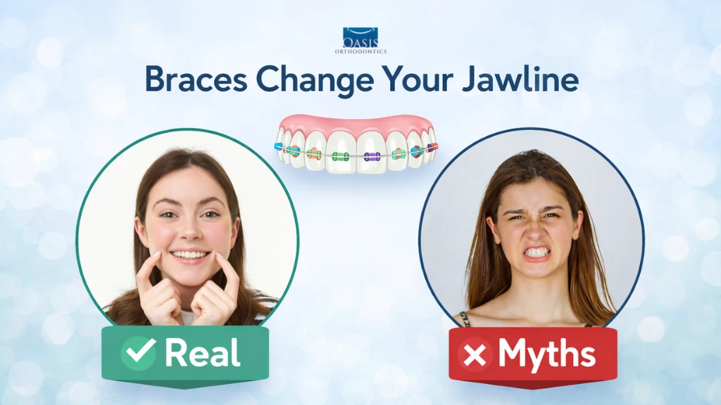 Braces Before and After Jawline